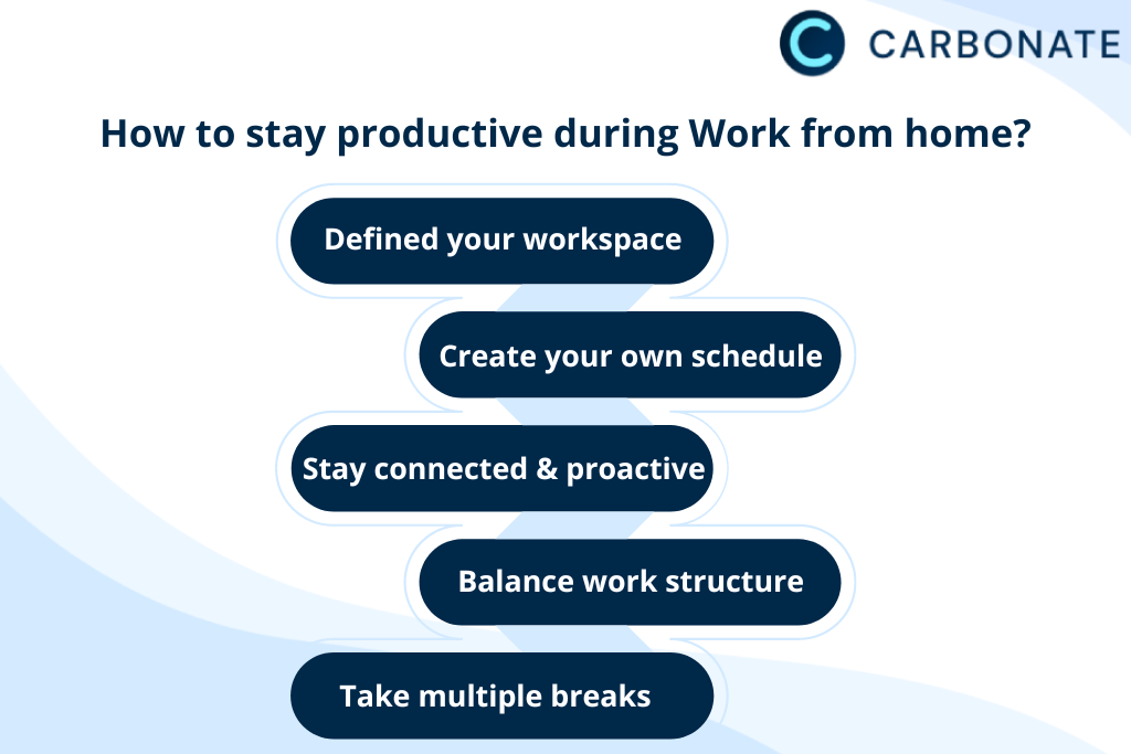 ways we can stary productive in work from home - infographic